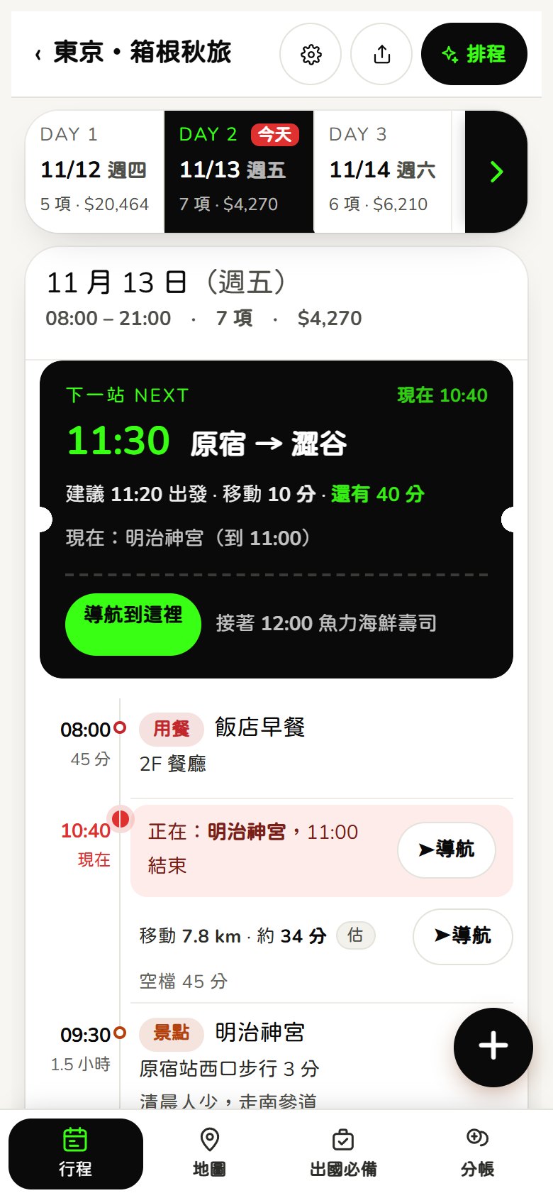 旅行當天的畫面：最上面是下一站看板，寫著 11:30 原宿到澀谷、建議 11:20 出發、還有 40 分