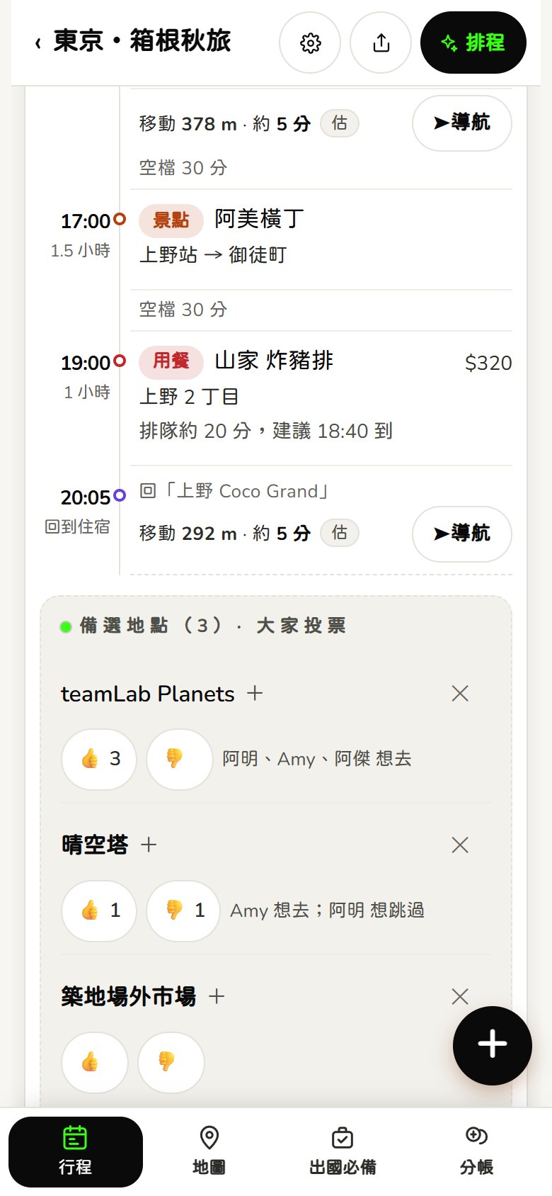備選地點投票：teamLab Planets 有 3 人想去、晴空塔 1 人想去 1 人想跳過